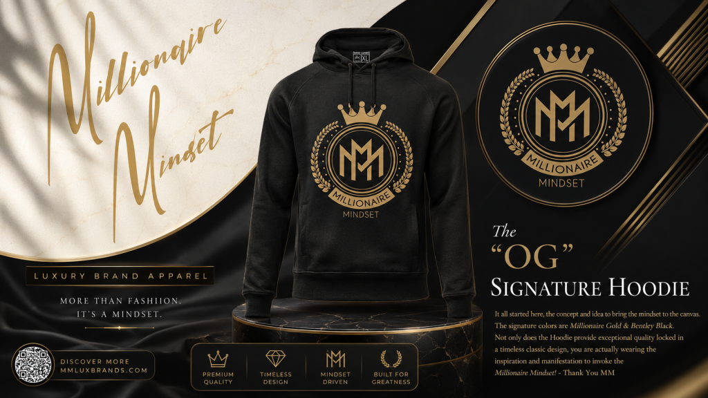 Marketing Design portfolio showcase